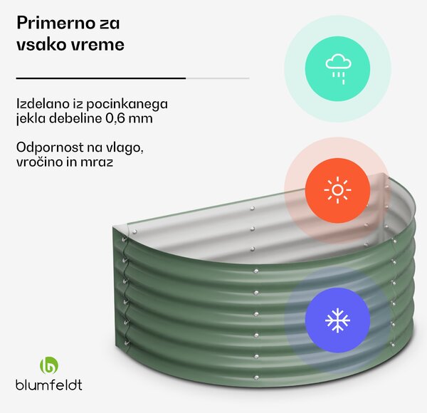 Blumfeldt Dvignjena gredica High Grow Half Circle, 105x43x60 cm, iz valovite jeklene pločevine, enostavna za montažo, odporna proti rji in mrazu