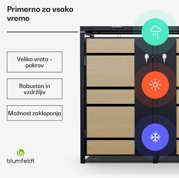 Blumfeldt BinSafe kontejner za smeti, 3 koši za odpadke, 240 L, vremensko odporna streha za sajenje iz pocinkanega jekla, ki jo je mogoče zakleniti