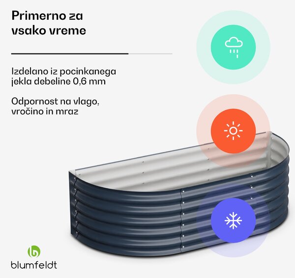 Blumfeldt Dvignjena gredica High Grow Extended, 150x43x60 cm, iz valovite jeklene pločevine, enostavna za montažo, odporna proti rji in mrazu