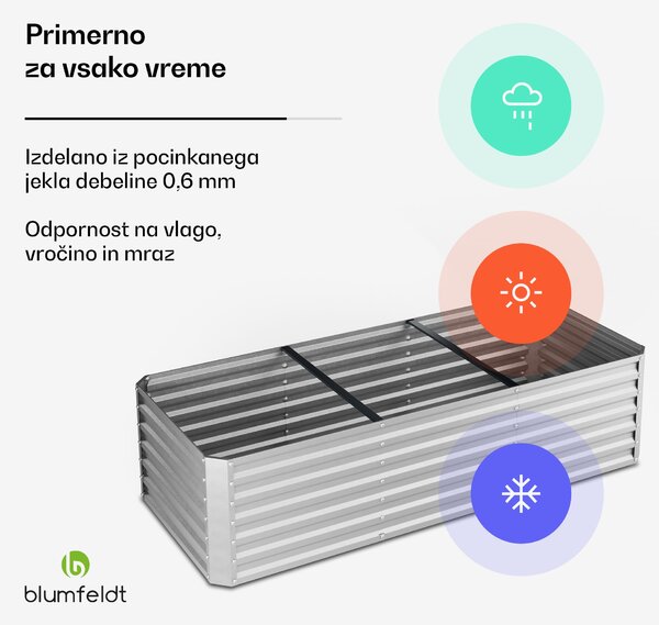 Blumfeldt High Grow Straight dvignjena gredica, 1440 L, Ergonomska, Odporna na vremenske vplive, Odprto dno