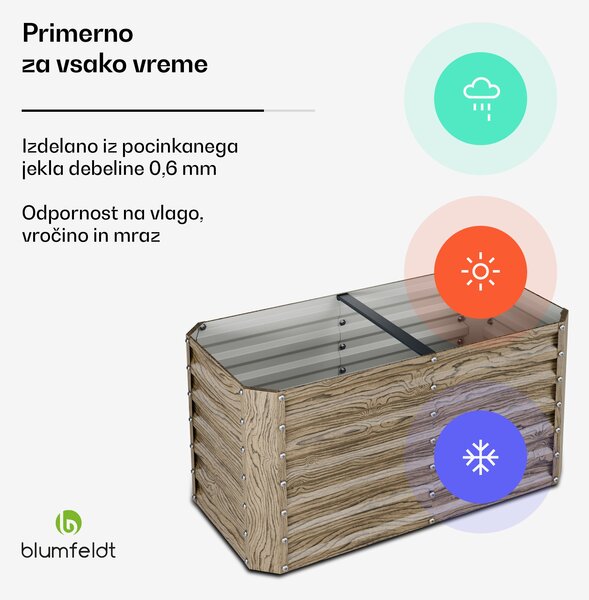 Blumfeldt High Grow Straight dvignjena gredica, 432 L, Ergonomska, Odporna na vremenske vplive, Odprto dno