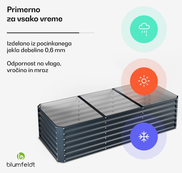 Blumfeldt High Grow Straight dvignjena gredica, 1440 L, Ergonomska, Odporna na vremenske vplive, Odprto dno