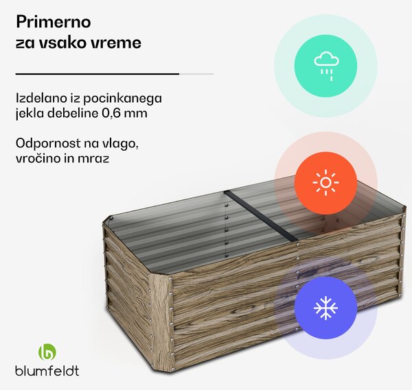 Blumfeldt High Grow Straight dvignjena gredica, 972 L, Ergonomska, Odporna na vremenske vplive, Odprto dno