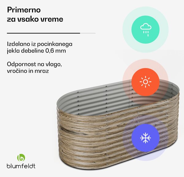 Blumfeldt High Grow dvignjena gredica, 1169 L, Ergonomska, Odporna na vremenske vplive, Ovalna
