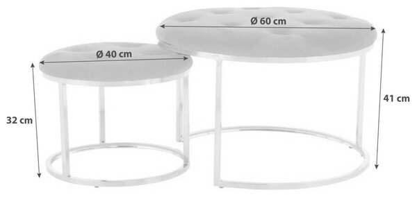 SET TABUREJEV