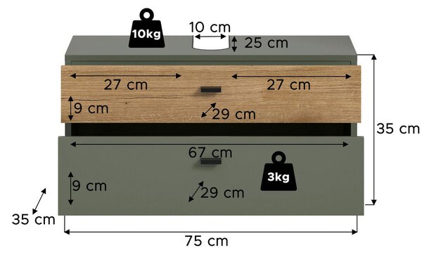 OMARICA ZA POD UMIVALNIK 75/35/35 cm