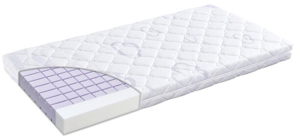 OTROŠKA VZMETNICA jedro iz hladne pene 60/120 cm