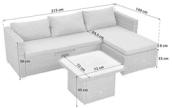 Gardenson Lounge Garnitura Veneto, Blazine