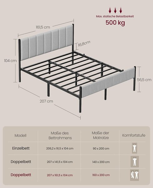 Francoska postelja okvir 160 x 200 cm, oblazinjena vzglavna stran, jeklen okvir, siva