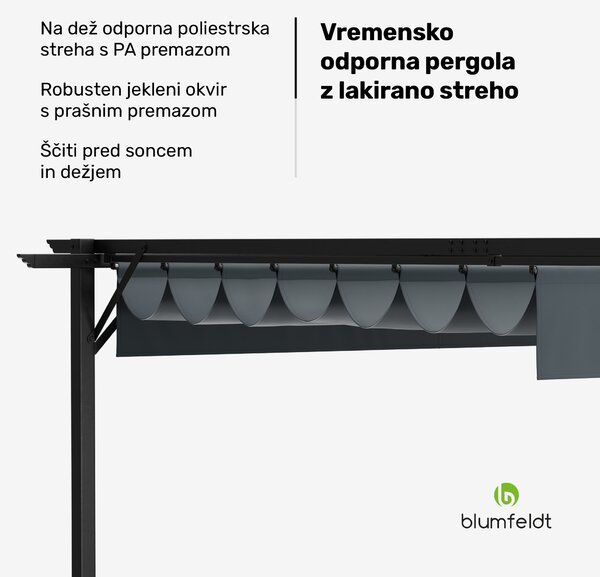 Blumfeldt Pantheon Robust Pergola, 3x4 m, prašno barvano jeklo, odporno na vremenske vplive, s stranskimi roloji