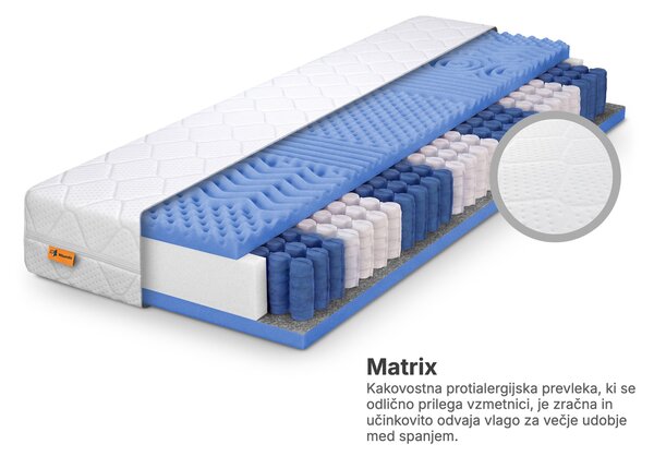 Wilsondo Žepkasta vzmetnica Azuro 80x200x20 - prevleka Matrix
