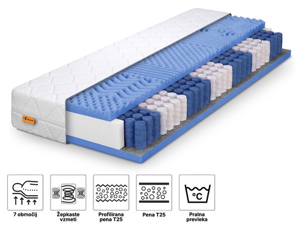 Wilsondo Žepkasta vzmetnica Azuro 80x200x20 - prevleka Matrix